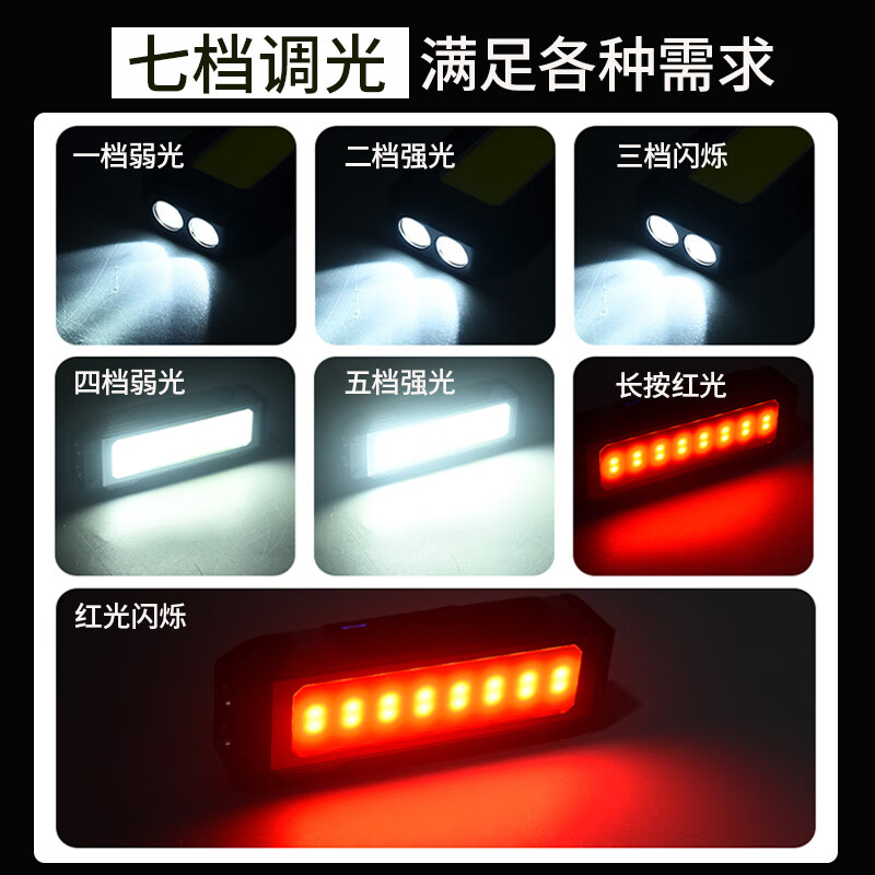 智小迪磁吸工作灯强光超亮多功能汽车维修灯LED修车手电筒超长续航便携 升级版+铝合金+强磁+终身质保