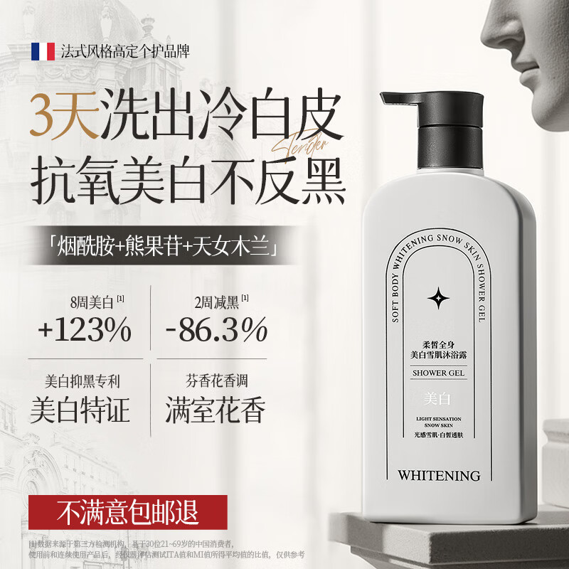 尊蓝美白沐浴露烟酰胺抗氧控油滋润高端嫩亮全身持久留香体乳液男女士