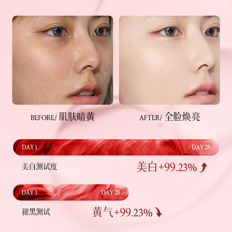 DR. YS 野森博士【拍一发二】美白特证 377+577双效美白祛斑精华油30ml/瓶E-myr 美白祛斑精华油