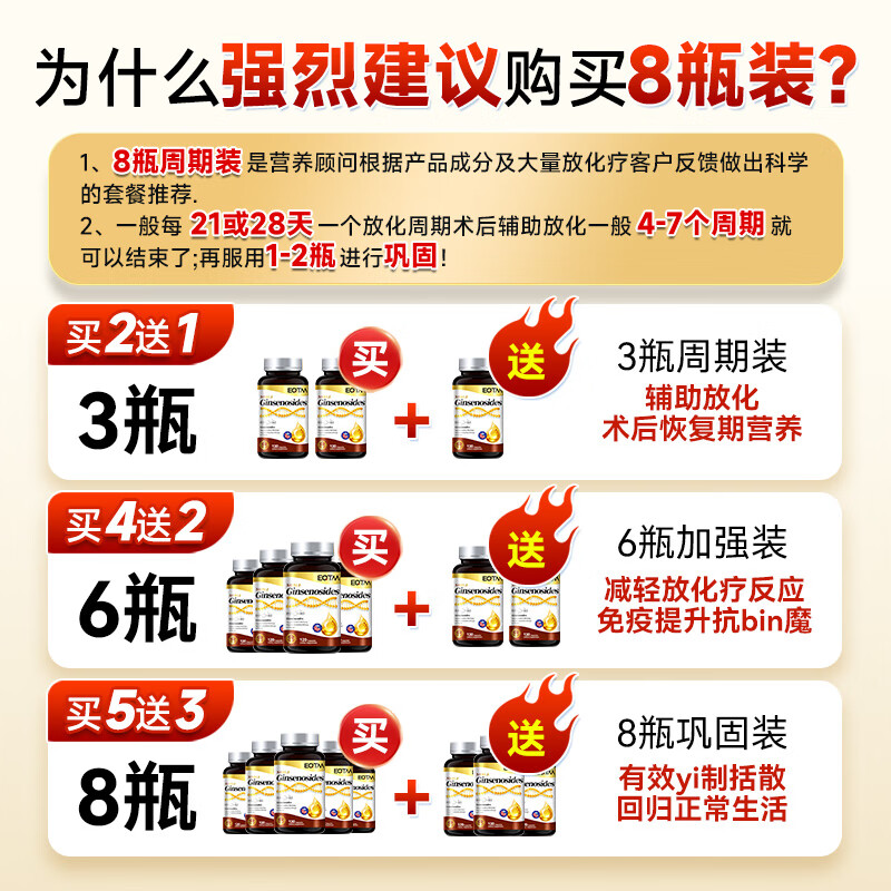 EQTM美国进口16种稀有人参皂苷胶囊rg3rh2放化疗术后营养品增强免疫 【1瓶】增加免疫术后恢复 120粒*1瓶