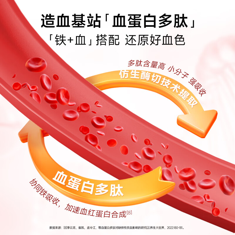 五个女博士富铁软糖元气铁女性孕妇软糖复合维生素含铁升级减甜 【微甜款】 60粒*3瓶 （周期装）