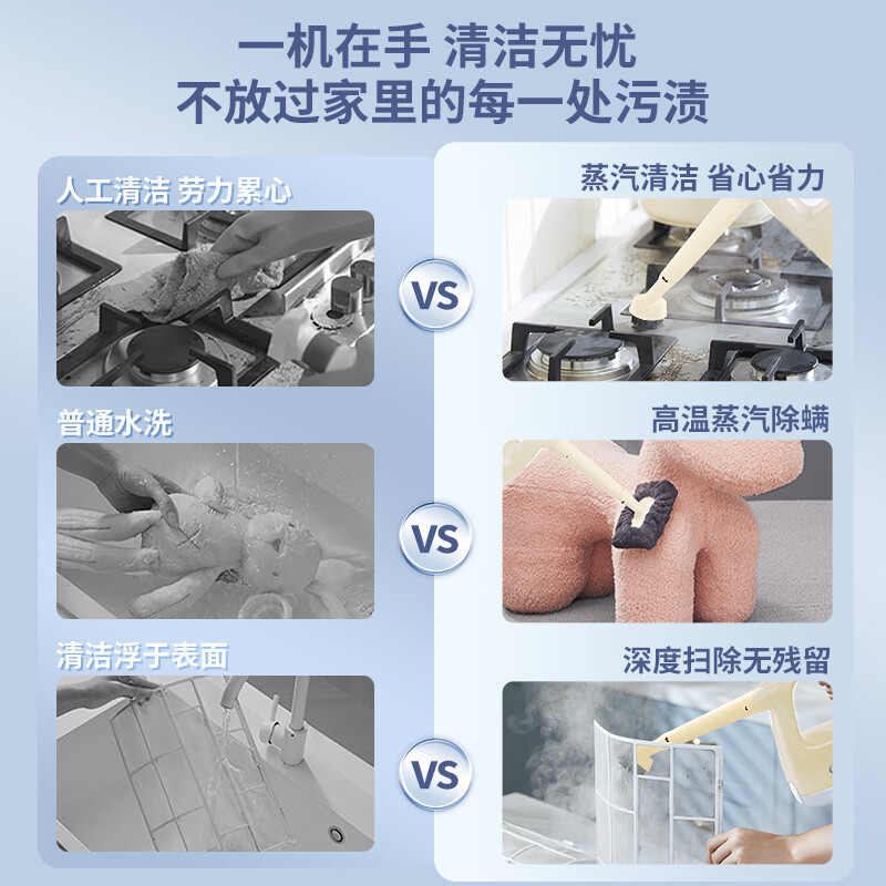 BLAUPUNKT蓝宝家用高温高压蒸汽清洁机消毒机全屋清洁洗油烟机空调洗地毯沙发清洗多功能一体机 【抖音同款】无死角缝隙蒸汽清洗机