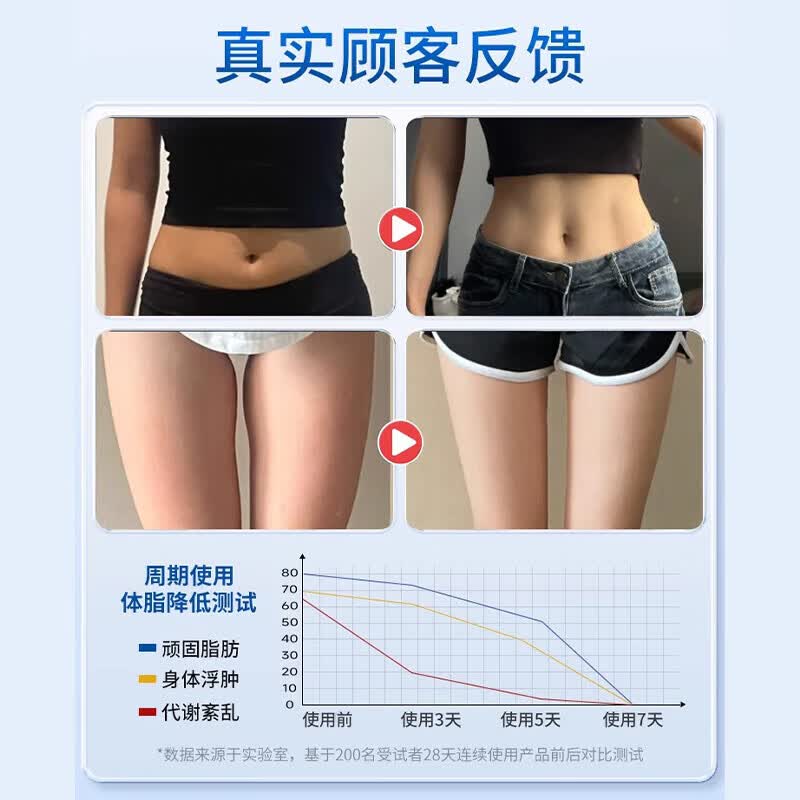 B420益生菌减肥减肚子排油女性便秘增强免疫力调节肠道菌群减肥药 【轻松瘦身 秀出身材】5盒周期装