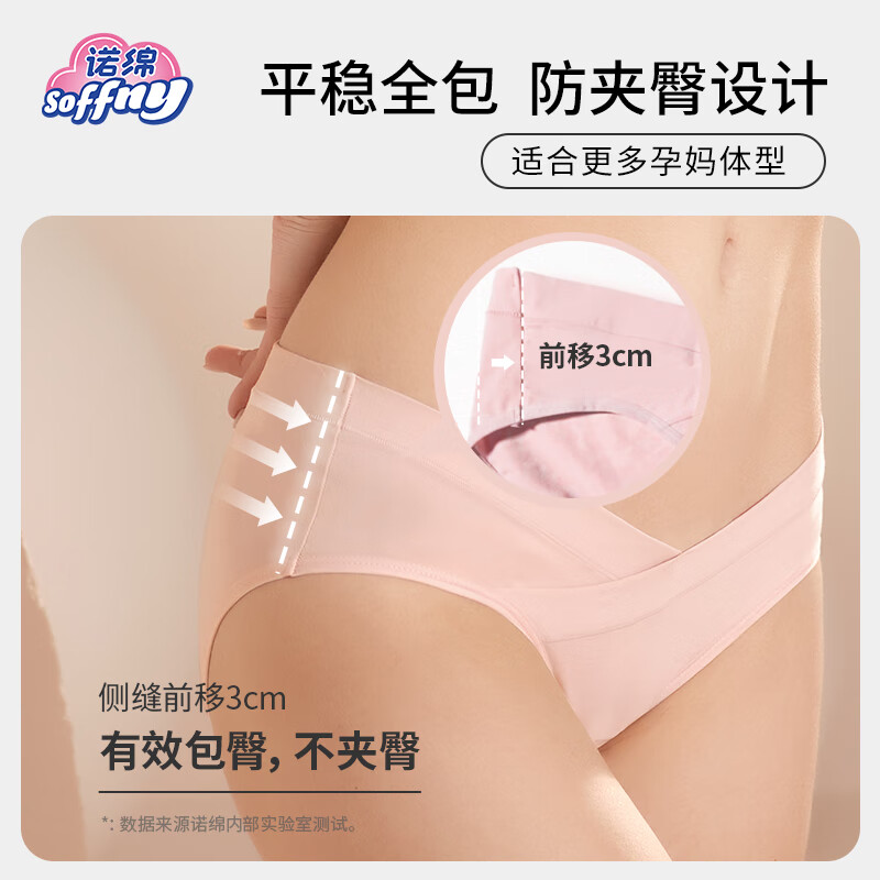 图 8