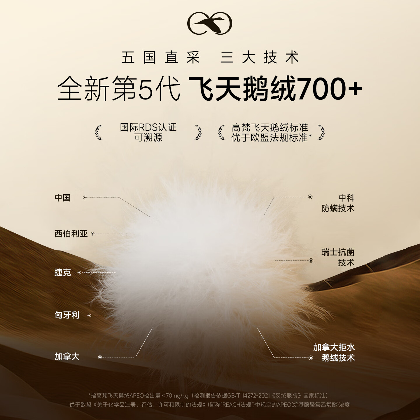 高梵黑金鹅绒服轻壳5.0女款羽绒服收腰显瘦黑色5分休闲时尚秋冬短外套 黑色 L (110-125斤 飞天鹅绒58g)