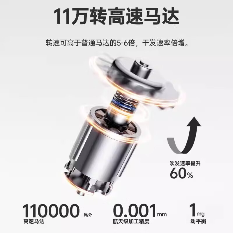 梵梦徕芬高速吹风机大功率中空无叶家用速干护发理发店大风力电吹风筒 陶瓷白-五风嘴【亿级水润负离子】造型随心变