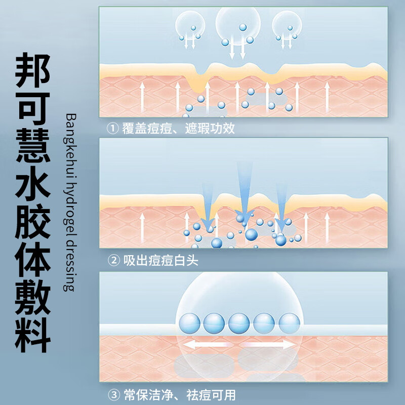 北京同仁堂痘痘贴消炎吸脓医用无菌修复痘印痘坑专用隐形人工皮水胶体敷料 八包装