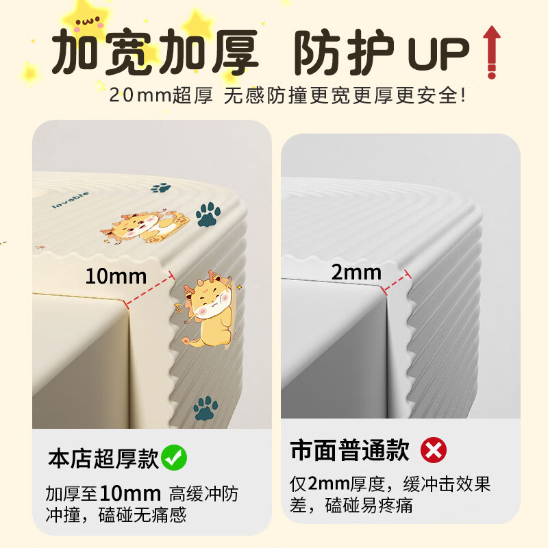 千棵树防撞软包墙贴榻榻米床头墙面软垫靠背墙围专用儿童床围床边护软包 粉色甜点奶兔 20cm宽x2米长【整卷不拼接】
