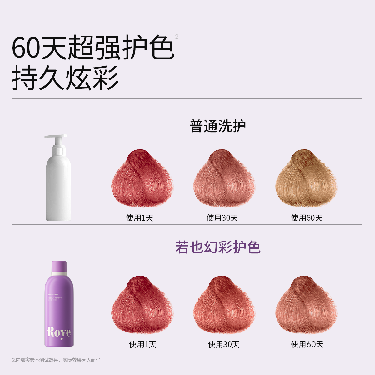 roye慕斯护色固色去黄洗发水锁色非补色洗头水 【染发固色】锁色鲜亮慕斯250ml*1