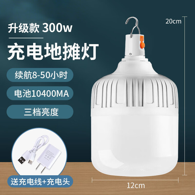 ڲճledҹа̯̯ƳӦȻ¶Ӫ 300w8-50Сʱ69Ԫ