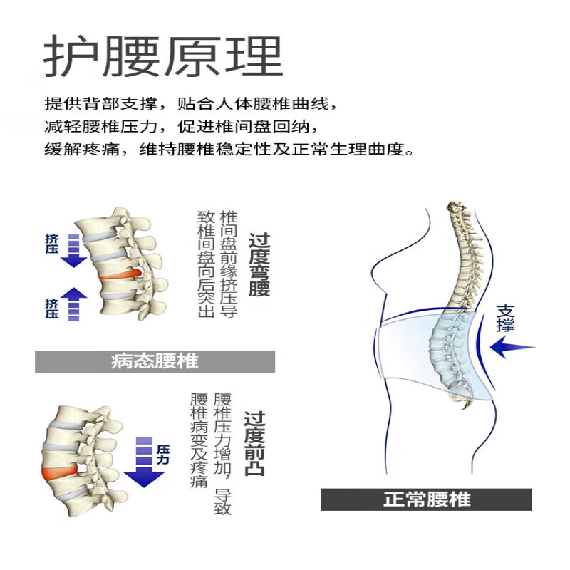 通用竹子腰枕医用 腰椎盘突出睡觉牵引加热硬腰靠床上睡眠腰部护腰垫 护腰枕高3cm适合身高:150-165c