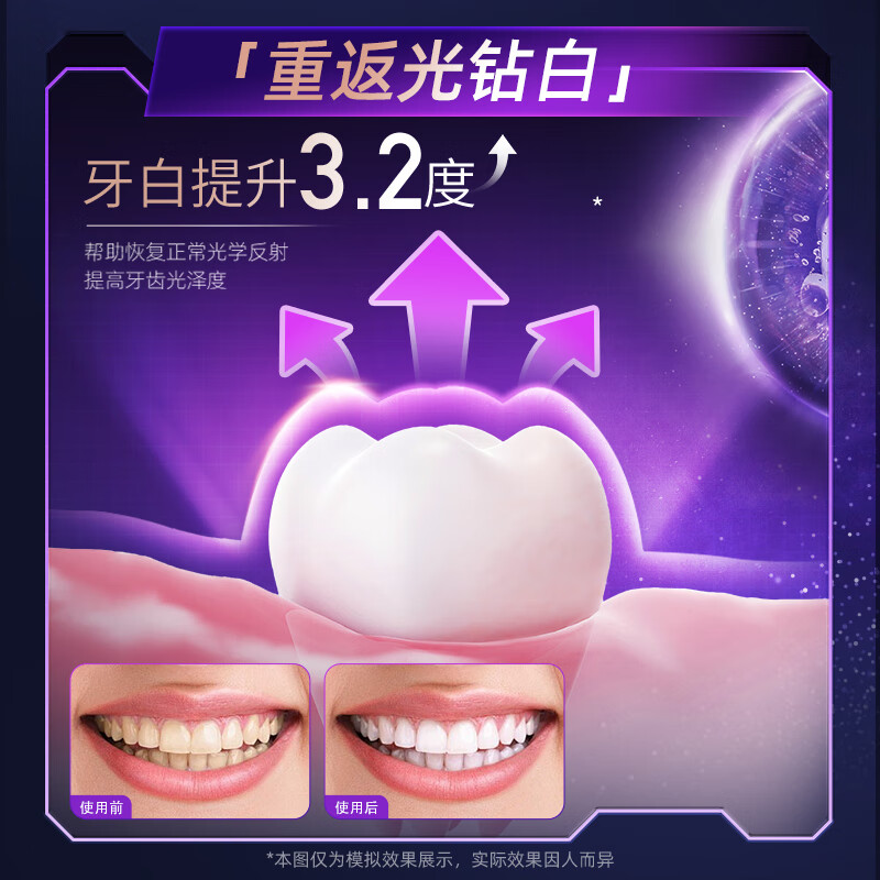 云南白药牙膏光钻白美白牙膏舒缓敏感抗渍抗龋清新 【钻白修护】柚遇桂花 105g*2支