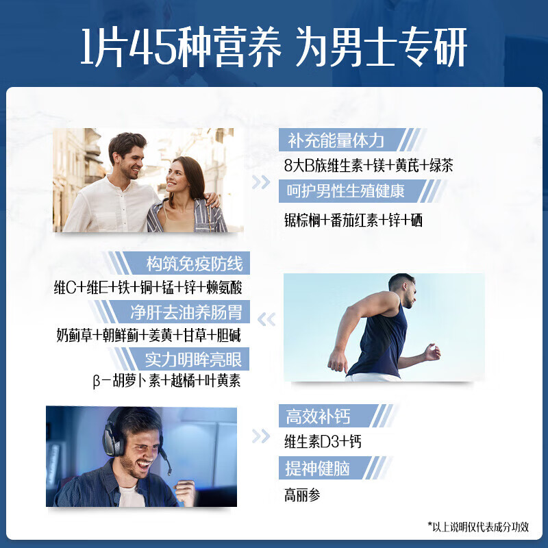 Swisse【联盟专享】Swisse 女士复合维生素片120片/瓶 维生素C葡萄籽 男士复合维生素120粒