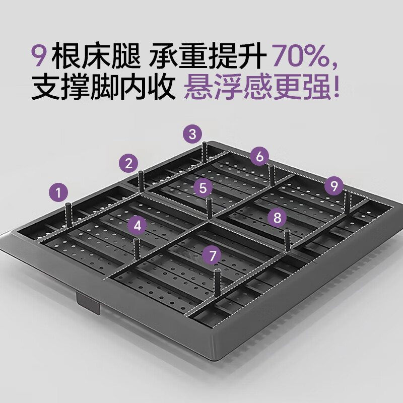 床榻更多视角