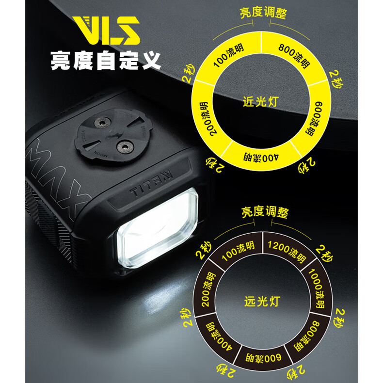 明升铂公路车山地车自行车夜骑灯吊装前灯防水无线充电支架码表车灯配件 MAX[1700流明]冰璃蓝