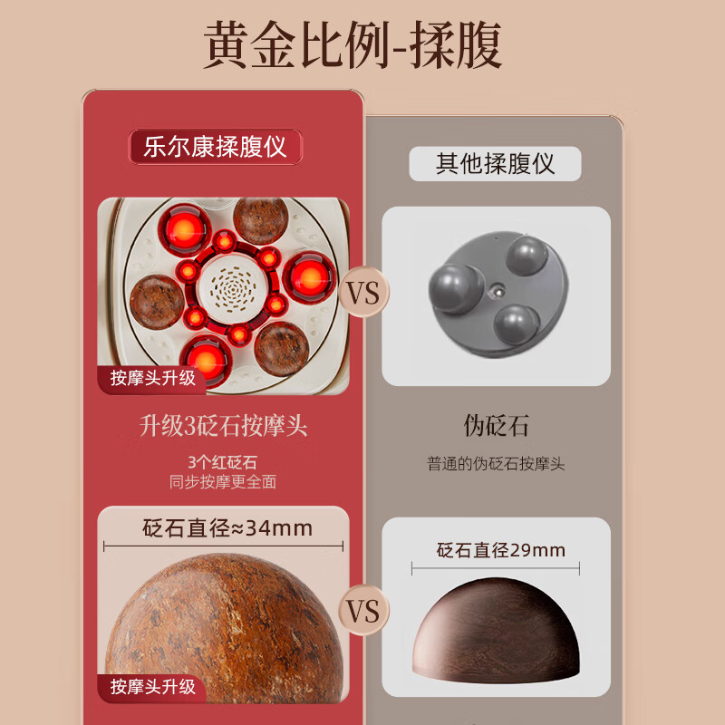 乐尔康（Le er kang）天然砭石揉腹仪升级调节揉捏推拿肚子热敷理疗按摩揉腹仪暖宫带姨妈神器送女友节日礼物 旗舰款-大砭石按摩头+无烟艾灸+盘面调节+太极揉捏