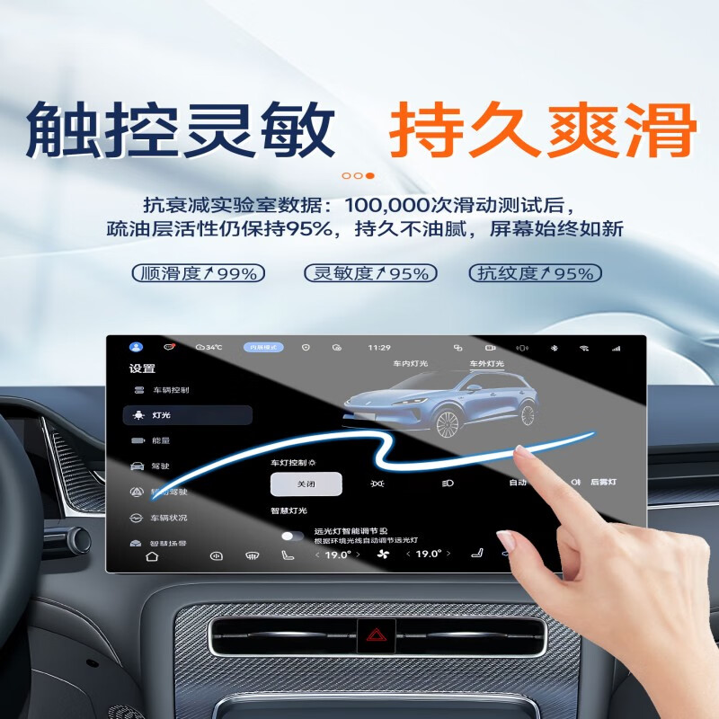 路透仕（LUTOUSHI）2025款方程豹钛7导航钢化膜中控液晶屏幕保护贴膜内装饰用品配件 方程豹钛7【导航+仪表】高清钢化膜