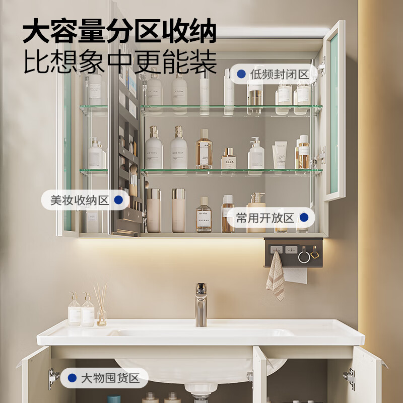 图 8