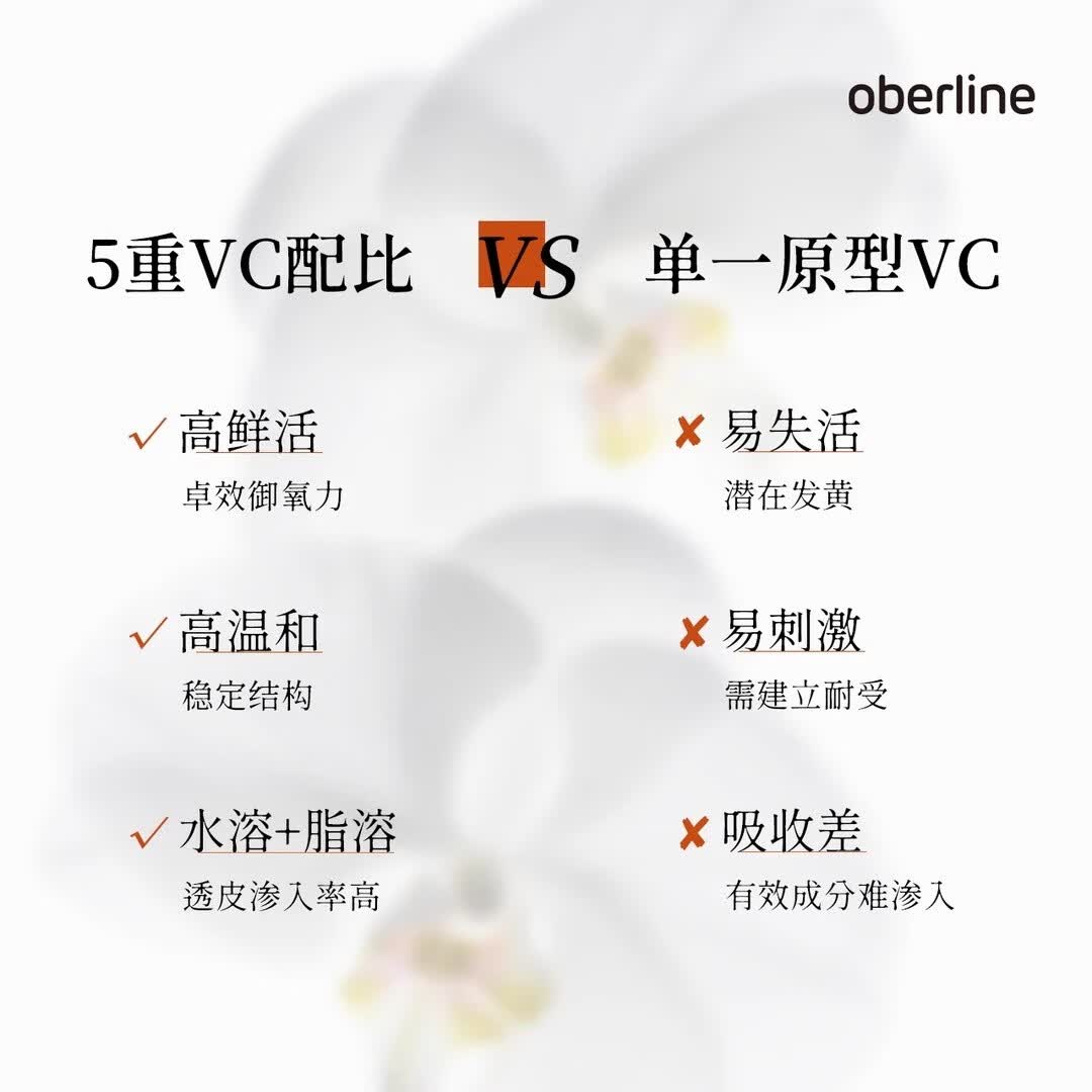 奥贝兰补水保湿水乳套装控油改善毛孔去黄提亮敏感肌护肤正品官方旗舰店 水110ml+乳80ml+乳液面膜3盒