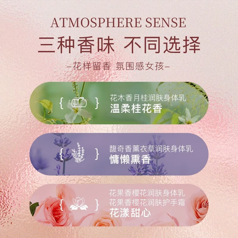 AILUKI日本花果香樱花香氛身体乳持久留香24小时香体全身保湿滋润女皮肤 馥奇香薰衣草润肤身体乳
