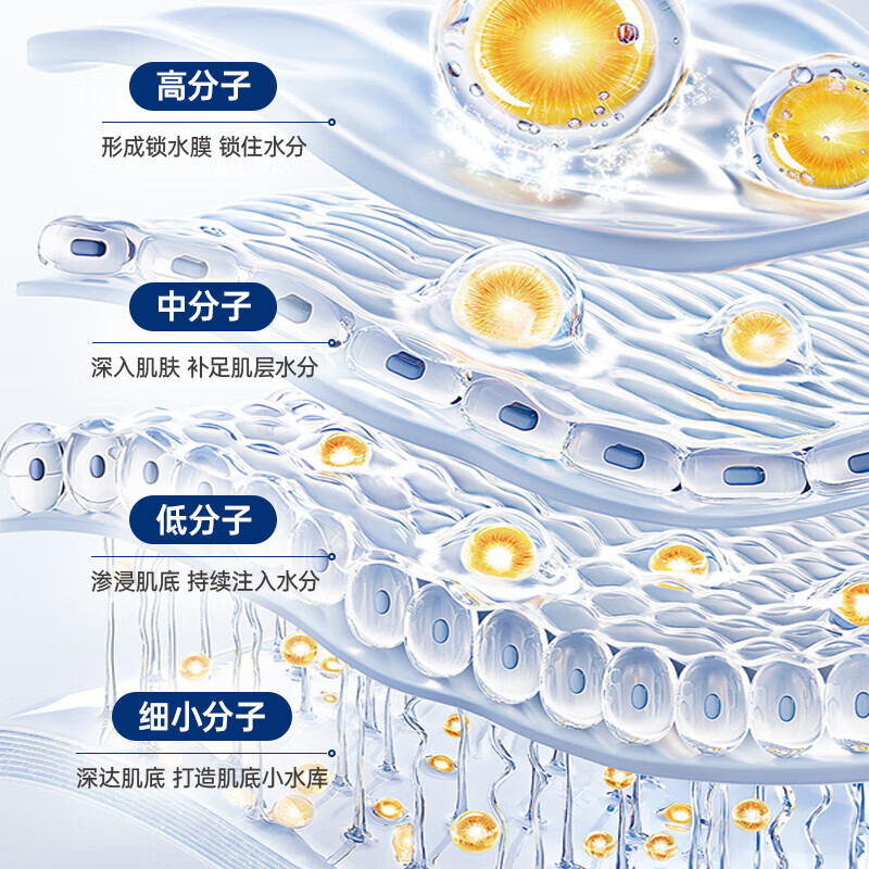 FAVMARCH诗梦德润肌修护面膜补水保湿干油皮混合男女士贴片面膜 买15片送18片(到手28ml*33片)