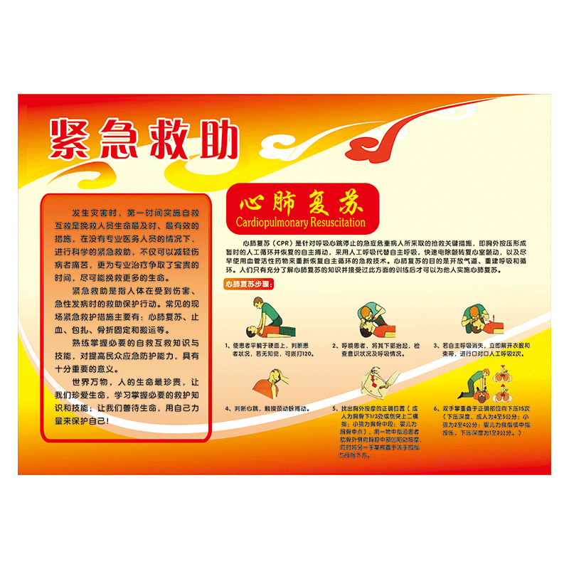 宣传画海报应急救援挂图紧急救助墙贴纸心肺复苏覆膜防水贴纸yjz yjz
