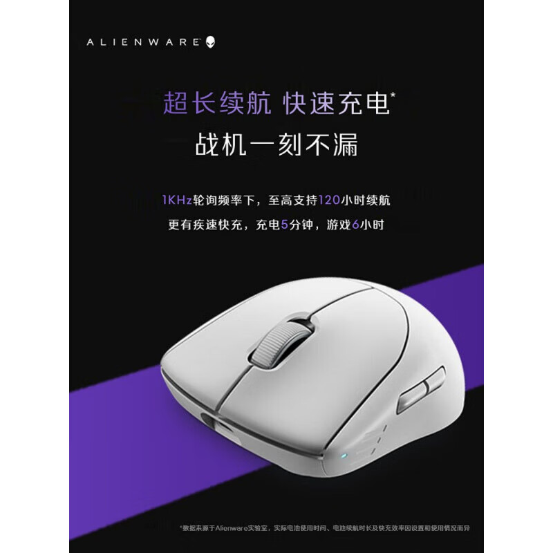 ALIENWARE AURORA外星人Alienware Pro轻量化电竞鼠标双模游戏鼠标超长续航2.6wDPI AW PRO【黑】
