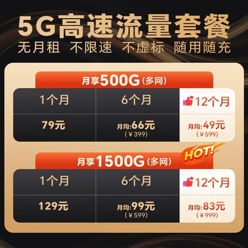 智创当下5g随身wifi移动无线可插卡cpe路由器千兆双频信号增强2025款无限流量免装宽带企业穿墙王电竞办公 【高通骁龙插卡版】 满血性能WiFi6，网速狂飙