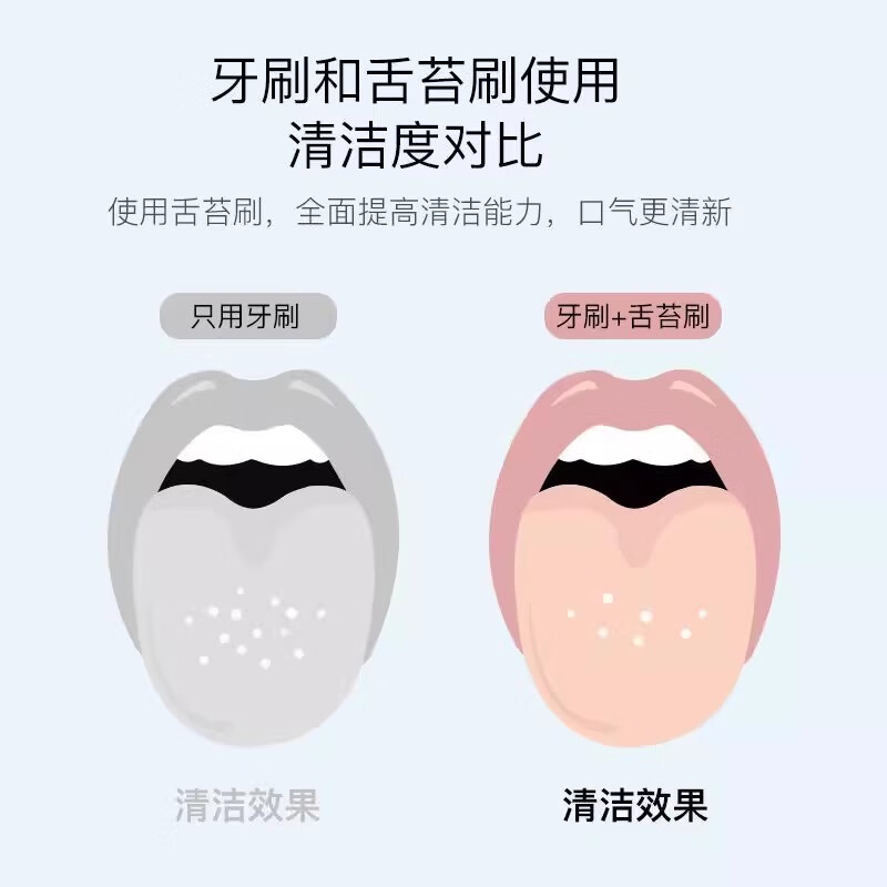 DEATKN德国舌苔清洁器刮舌苔刷刮舌板口腔清洁刷舌头清理神器男女口臭 【舌苔清洁器】粉色1支装 【德国品牌】
