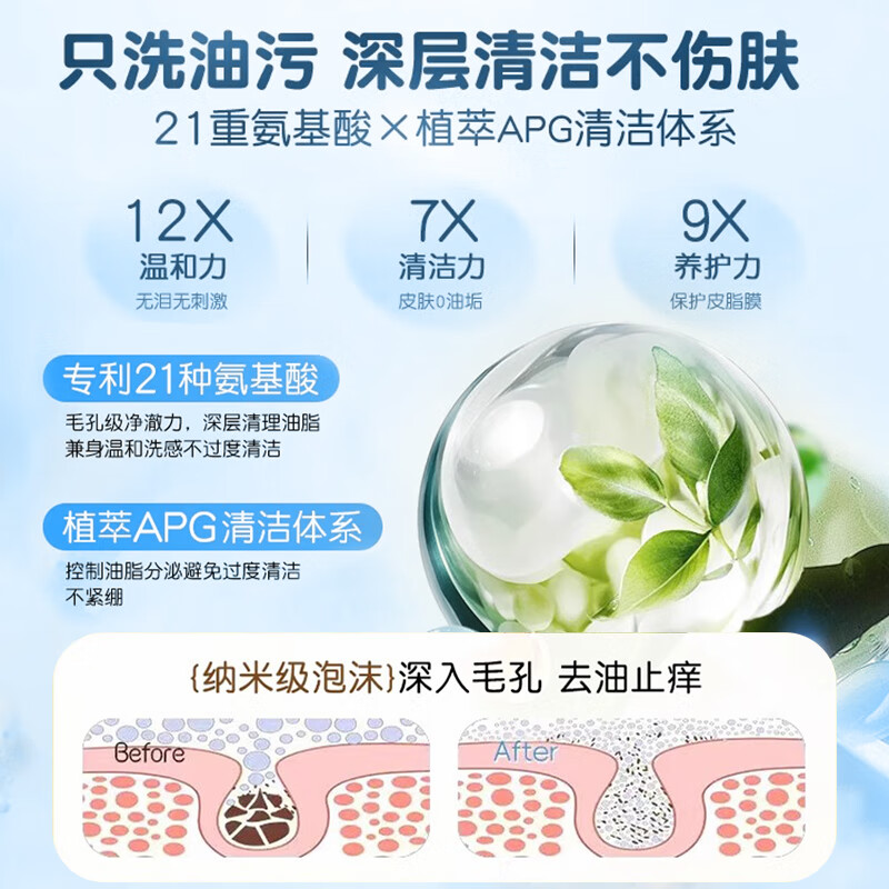 初蔓儿童洗发水沐浴露二合一3-6-12岁婴幼儿宝宝去止痒屑洗护沐浴乳液 【儿童专研】洗发沐浴二合一600ml 冠军推荐儿童洗发沐浴二合一TOP