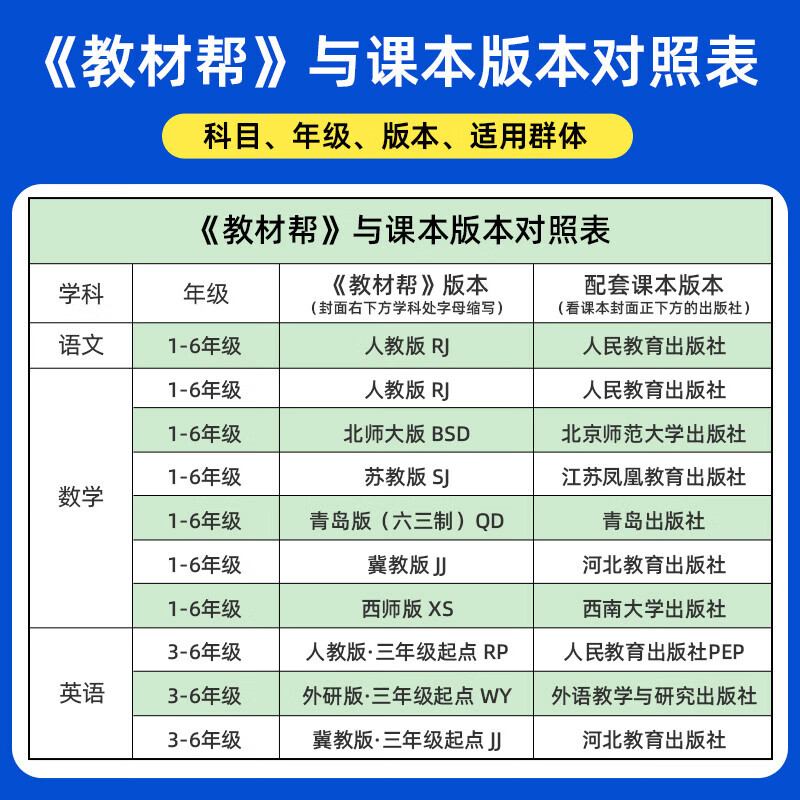 2025秋新版 小学教材帮 1-6年级 天星教育 同步教材全解 寒暑假预习复习资料 练习三合一 二三四五六年级上下册教材 人教版 2025秋·四年级上册 语文【人教版】
