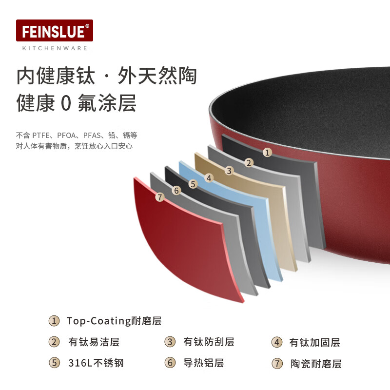FEINSLUE有钛不粘锅炒锅平底炒菜锅煎鱼牛排锅宝宝辅食奶锅炉灶通用少油烟 不粘奶锅（2-3人适用） 20cm