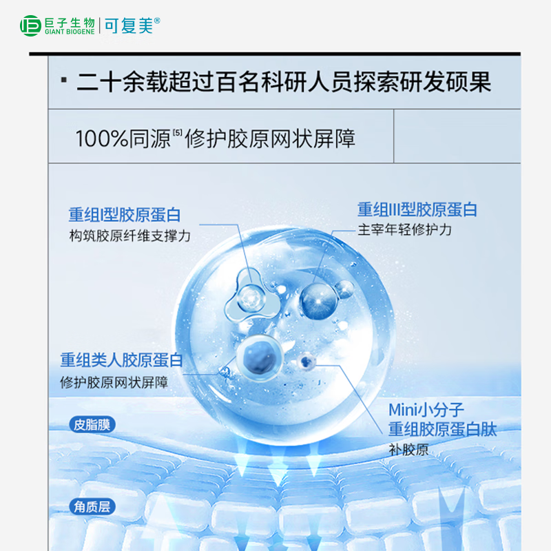 可复美胶原乳重组胶原蛋白肌御赋活修护精粹乳 保湿修护屏障 胶原乳14ml