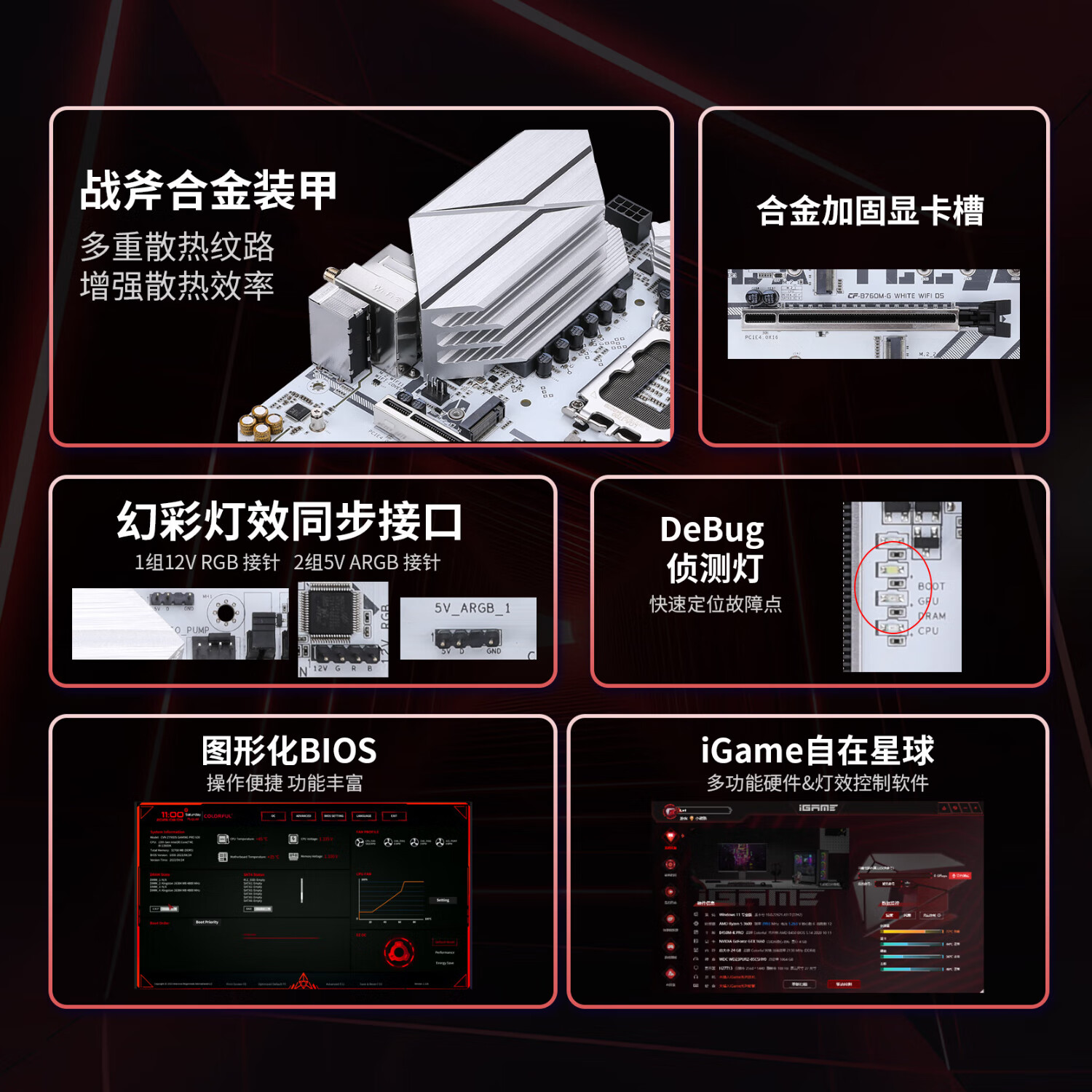 七彩虹 BATTLE-AX B760M-G WHITE WIFI D5 小冷钢DDR5 图 4