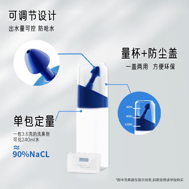 博瑞思康成人生理海盐水3.6g*20袋洗鼻盐鼻腔清洗剂过敏性鼻炎鼻窦炎冲洗
