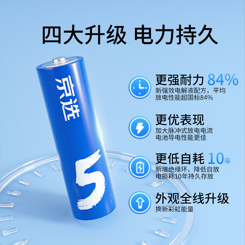 京选京东自有品牌 5号彩虹碱性电池20节装 适用于玩具/血压计/遥控器/电子锁/体脂称/鼠标