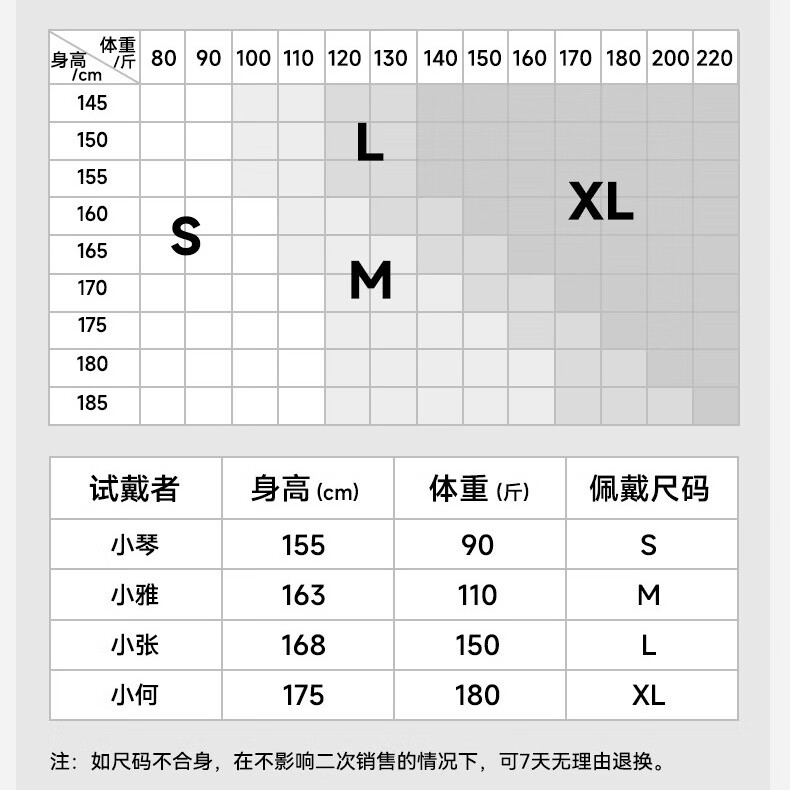 振德（ZHENDE）医用护腰带腰间盘突出腰肌劳损腰托护腰久站久坐神器透气款男女 F094 透气软骨支撑 L码