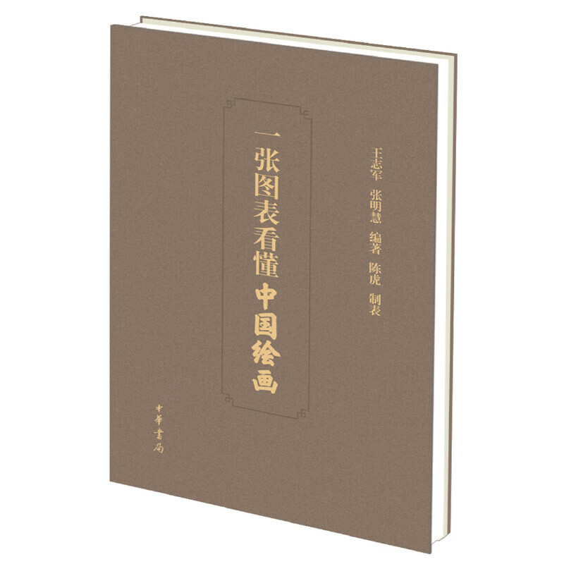 【正版现货】一张图表看懂中国绘画