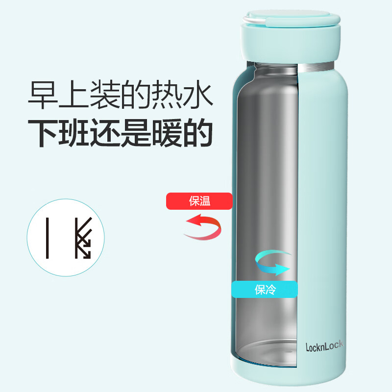 乐扣乐扣(LOCK&LOCK)大容量保温保冷杯女士随行水壶户外双饮水杯高颜值中秋节礼物 薄荷绿 650ml