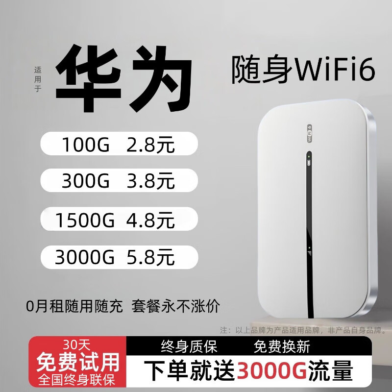 华为智联2025款移动随身5g无线网络无限流量千兆穿墙王无线路由器 全网通wifi6【巅峰版】-提速9999% 白色 京东折扣/优惠券