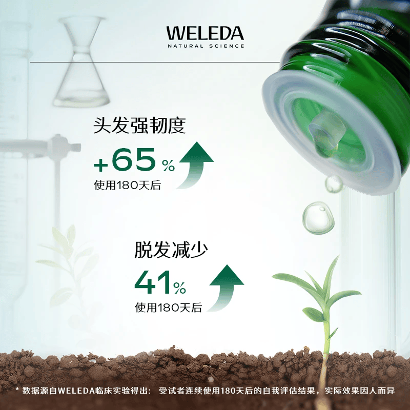 维蕾德(WELEDA)头皮精华防脱固发营养液清爽控油止痒迷迭香头皮护理液免洗进口 【强韧丰盈发量】周期稳固装200ml