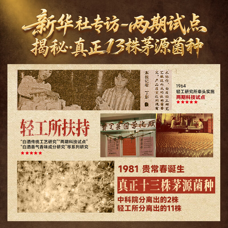 贵常春精品 1953年原国营贵定酒厂酱香型白酒 53度 500mL 6瓶