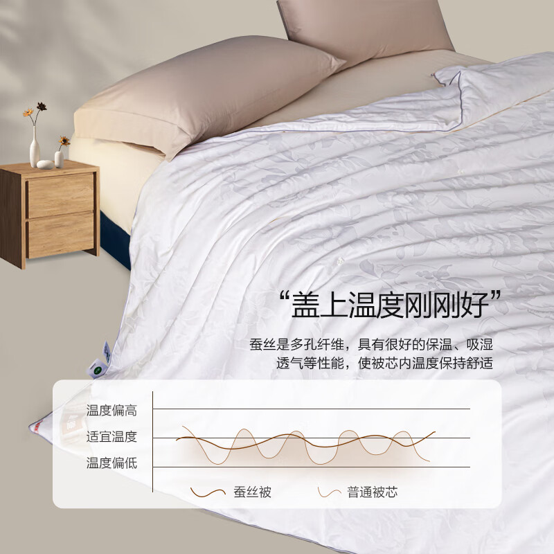 恒源祥被子100%天然蚕丝被结婚婚被春秋被全棉60支贡缎被芯四季通用冬被 【秋冬被】天然蚕丝丨60S贡缎 200*230cm