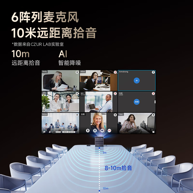 成者会议星办公室会议投影仪办公用 高清视频会议一体机 白天可用商用智能AI专用会议室无线投屏投影仪 会议星Q1splus【会议投影仪】