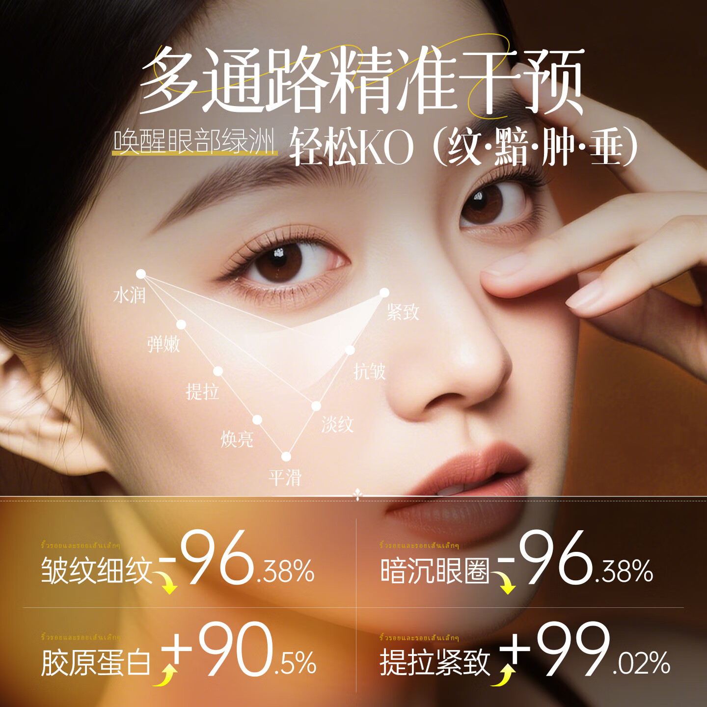 YERENTANG泰国进口眼部精华油淡化细纹提拉紧致抗皱衰老眼袋消除熬夜护肤品 【1瓶装】淡眼纹精华40ml