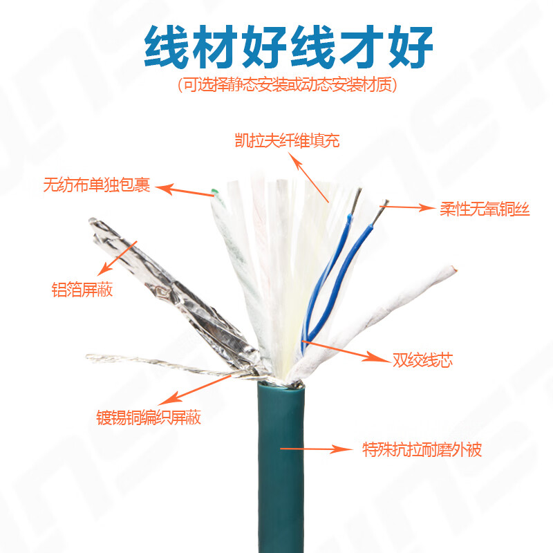 WNSTM12X编码8针转RJ45兼容康耐视CCB-84901-2001-05基恩士工业相机读码器高柔网线 静态-固定安装 5米 长度支持定制 15米
