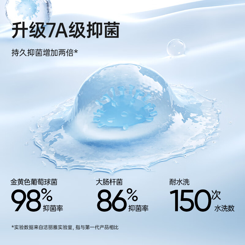 洁丽雅女士浴袍女秋冬7A抗菌2025新款吸水速干洗澡浴衣睡袍女珊瑚绒睡衣 奶白色【云朵绒】 均码 (80-200斤)