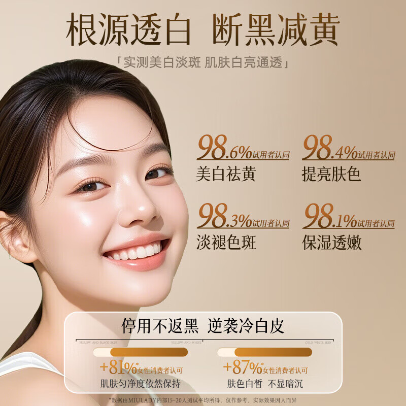 MZPLOImiulady美白精华液油缪女郎烟酰胺淡褪色斑柔润保 透白柔肤水+透白精华乳+美白精华