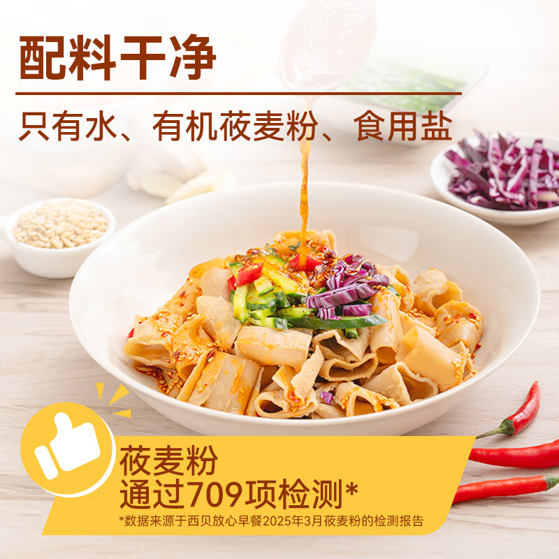 配图3