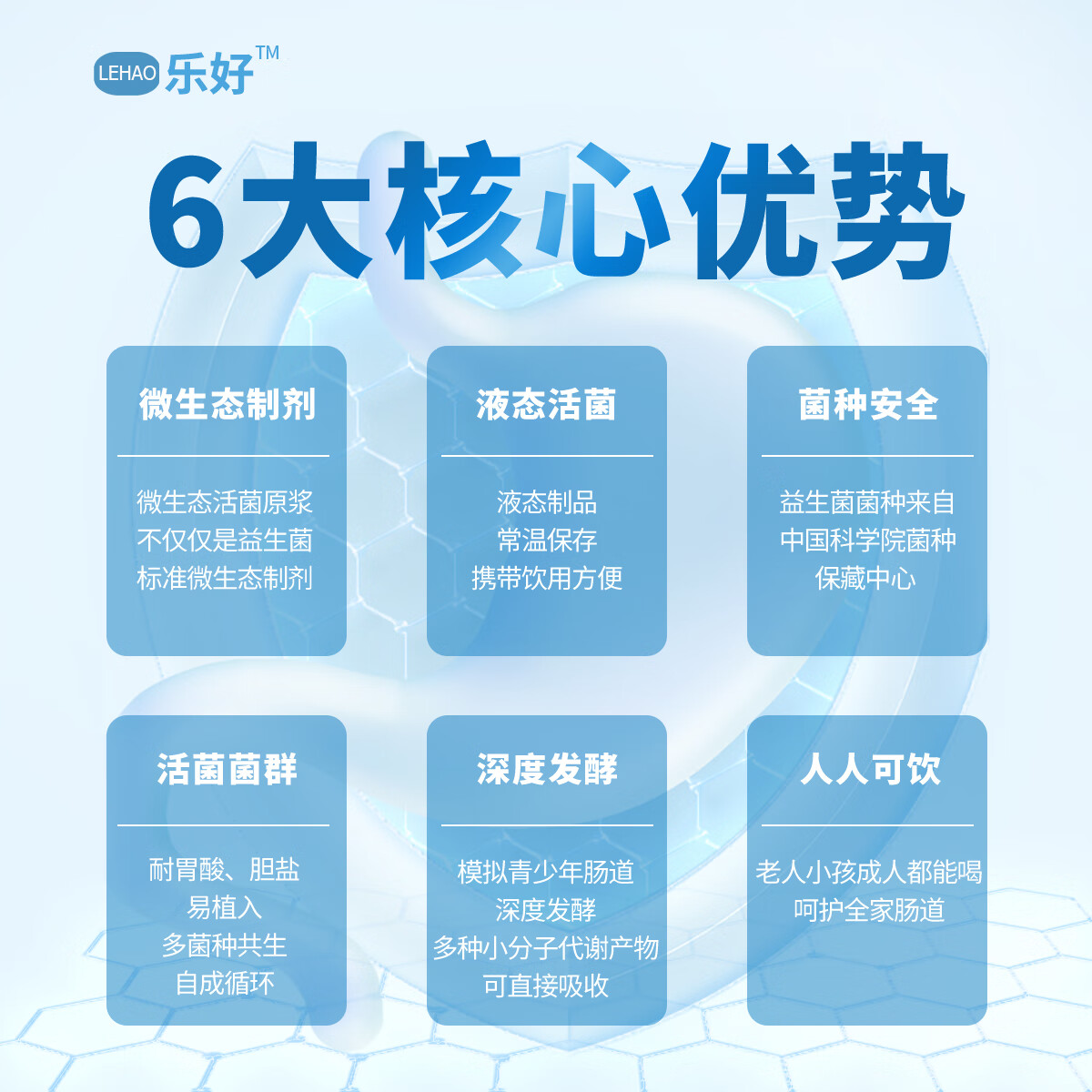 乐好 益生菌口服液 液体益生菌活菌原浆饮品 儿童成人老年人肠胃肠道 疗程6盒60瓶